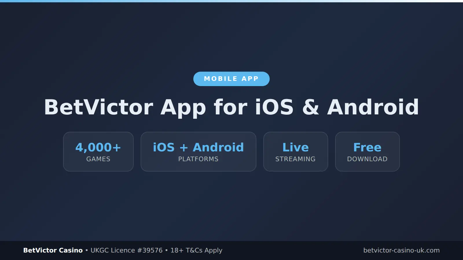 BetVictor Casino mobile app