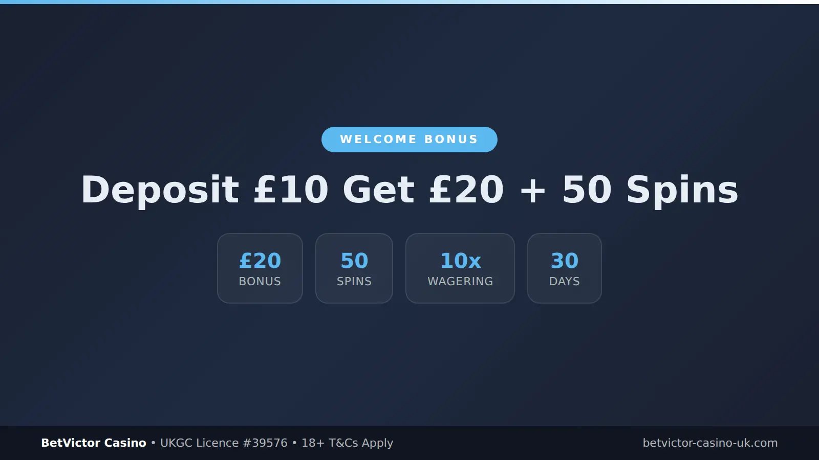BetVictor Casino welcome bonus overview