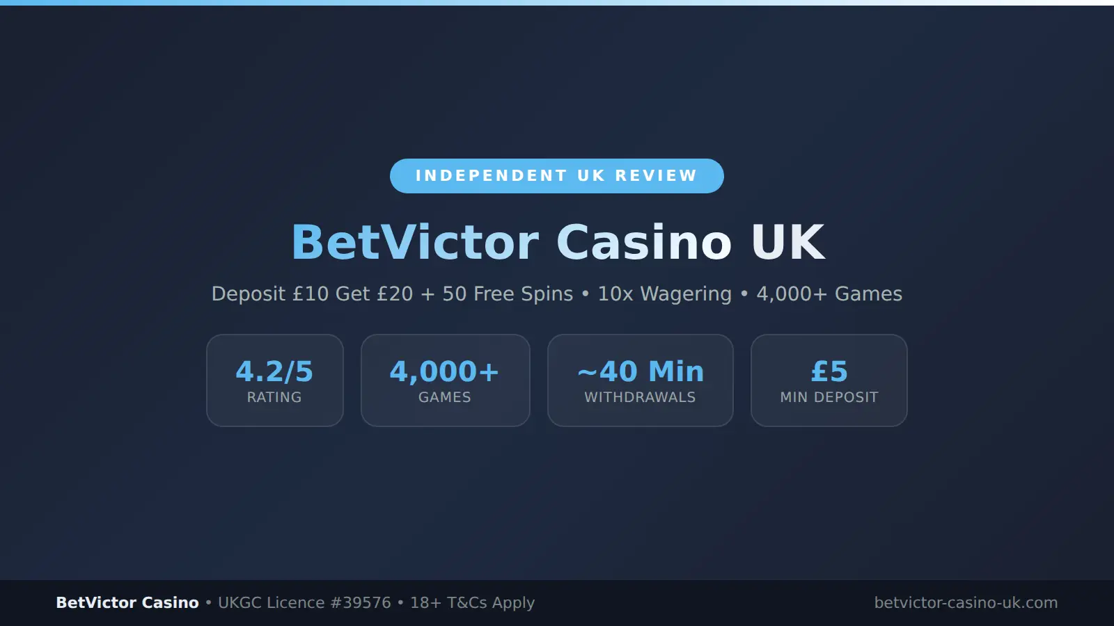 BetVictor Casino UK homepage overview