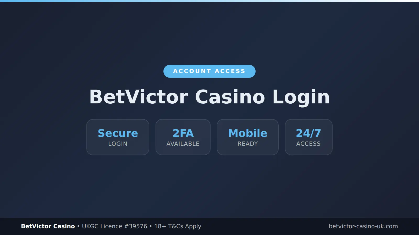 BetVictor Casino login guide