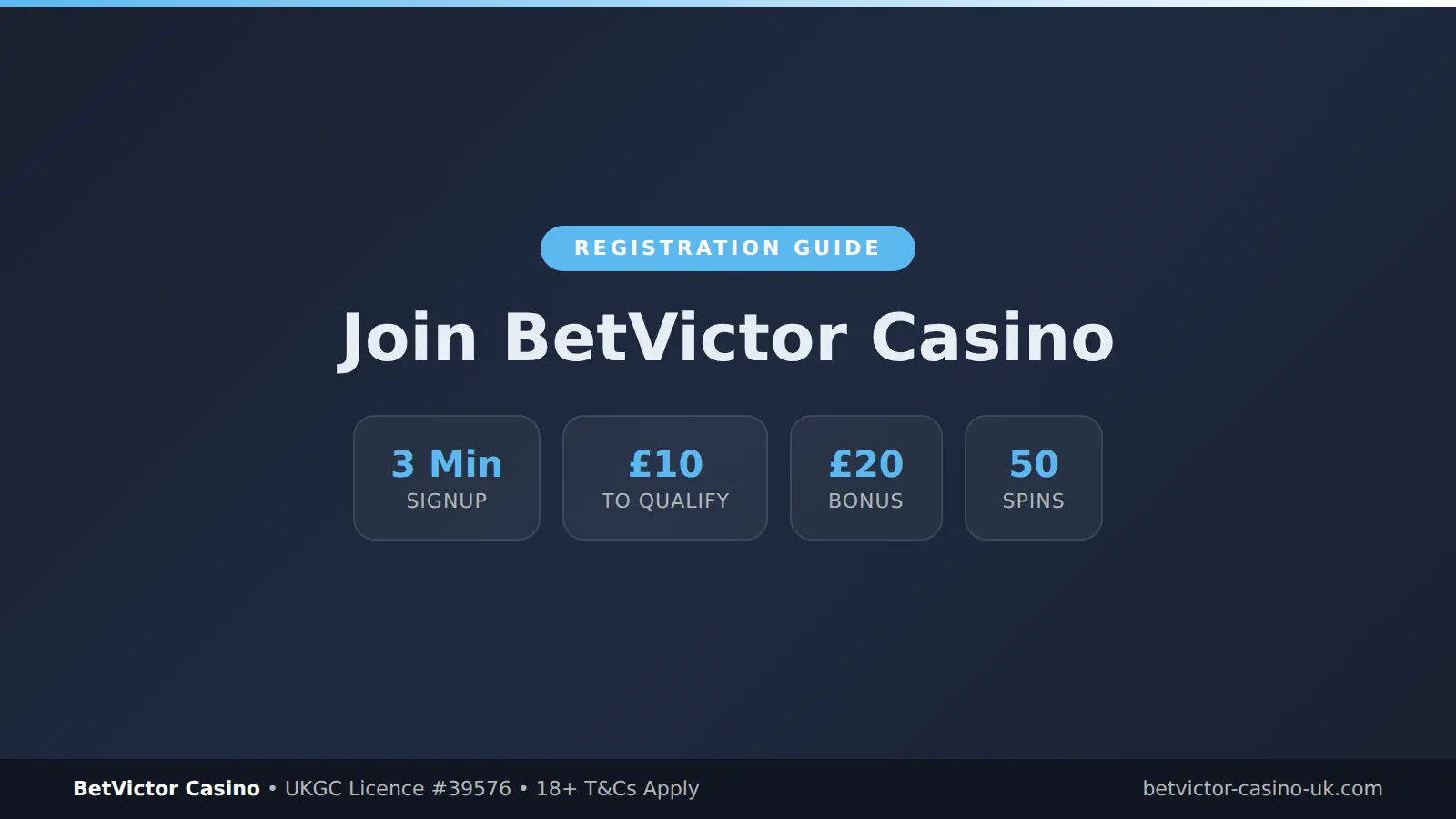 BetVictor Casino registration guide